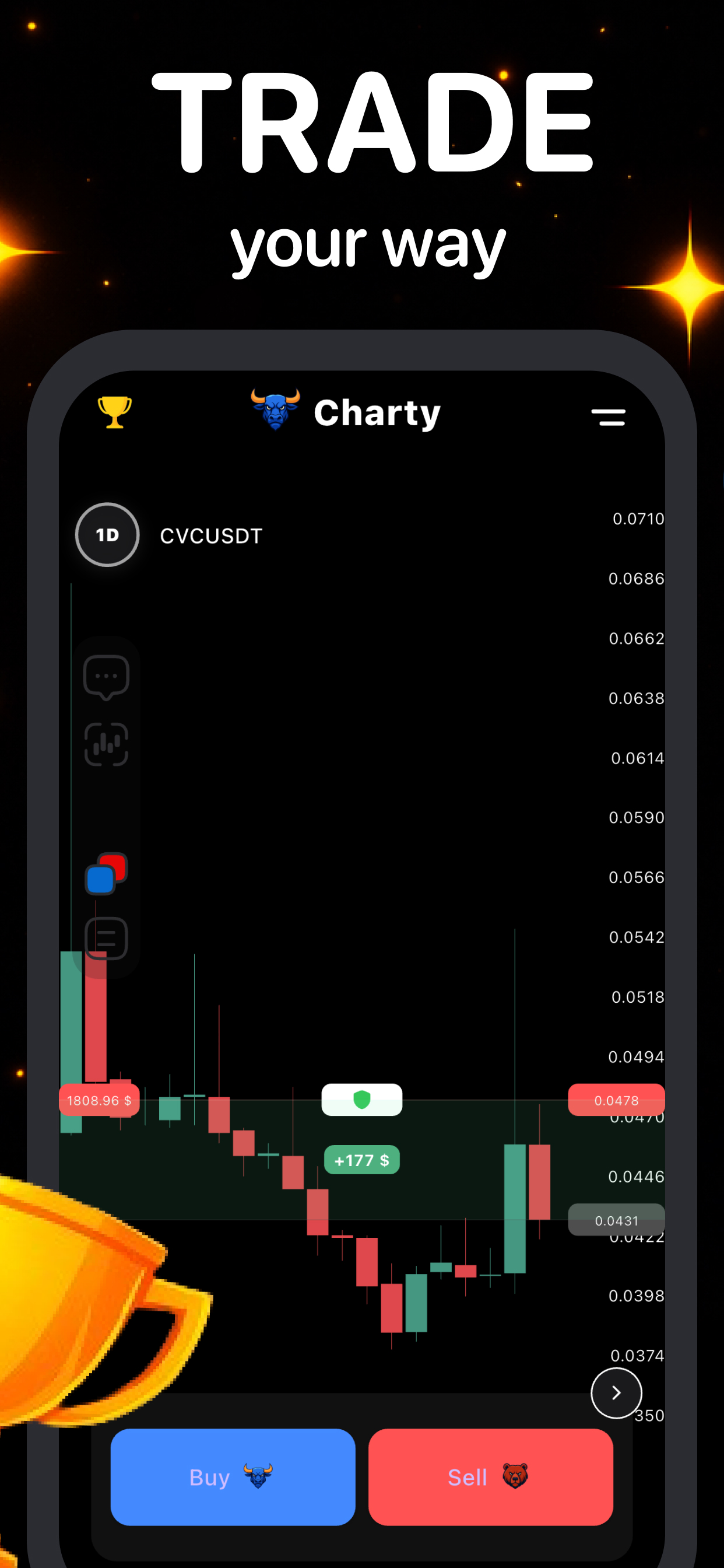 Charty screenshot: chart view